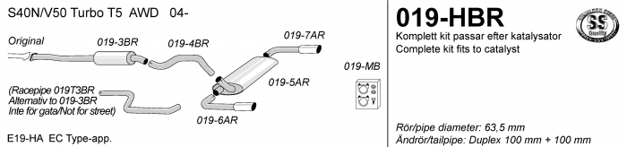 RVS Sportuitlaatsysteem van Simons voor de Volvo S40 T5 AWD (4x4)