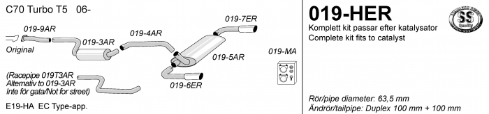 Sportuitlaatsysteem van RVS voor de Volvo C70 (2006 t/m 2013)