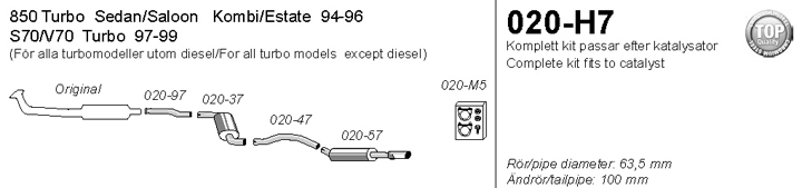 Volvo S70 en V70 type 1 Sportuitlaat van Simons