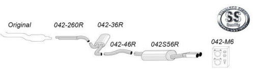 Audi A6 2WD sportuitlaat systeem Simons