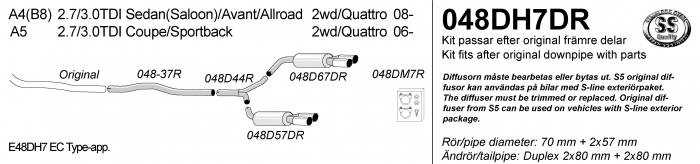 4x80mm Sportuitlaat voor de 2.7 en 3.0TDi A4 B8 modellen