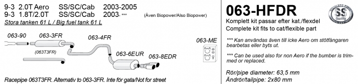 Saab 9-3 Aero (-2005) Sportuitlaat van Simons