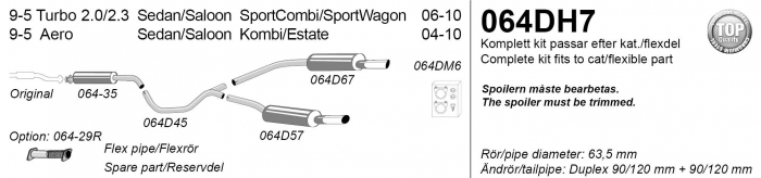 Saab 9-5 (2004 - 2010) Duplex Ovaal Sportuitlaat Simons