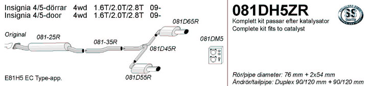 Sportuitlaat Insignia 4WD