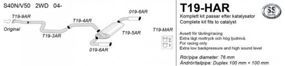 3" RVS uitlaatsysteem S40 en V50 T5 2WD