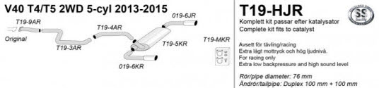 3" 76mm uitlaatsysteem Volvo V40