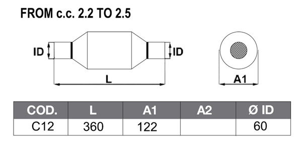 rond race kat met diameter van 122mm en aansluiting 60mm 200 cellen