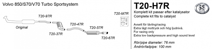 3" RVS Race Uitlaat Systeem voor 850 - S70 en V70 Turbo (t/m 1999)