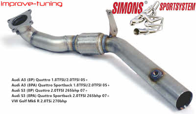 Downpipe S3 A3 TSi Golf 6R