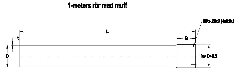 RVS uitlaatbuis 100mm Ø